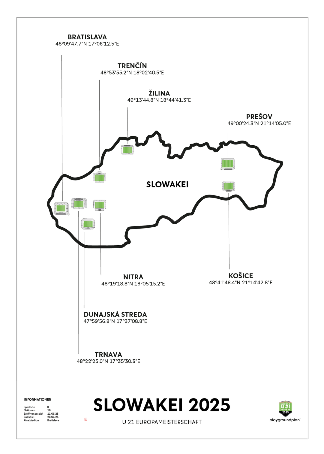 SLOWAKEI - U21 EM EDITION